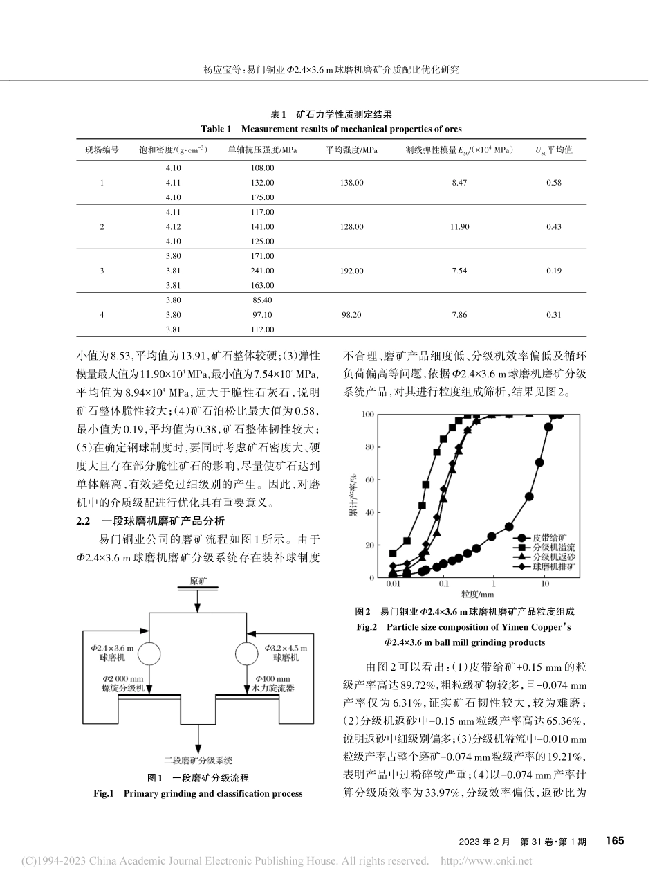 易门铜业Φ2.4×3.6_...球磨机磨矿介质配比优化研究_杨应宝.pdf_第3页
