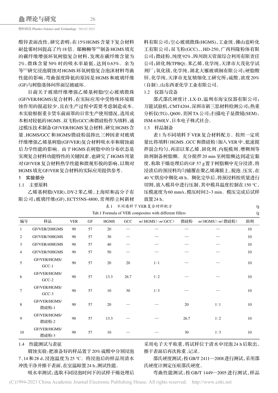 乙烯基树脂_空心玻璃微珠复合材料的制备及性能_王泽文.pdf_第2页