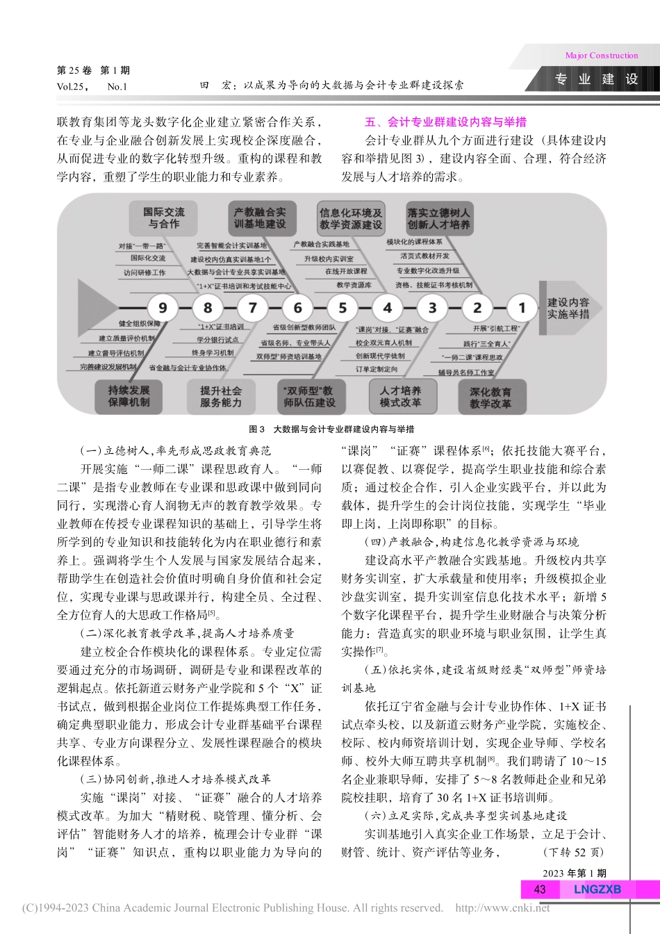以成果为导向的大数据与会计...——以辽宁金融职业学院为例_田宏.pdf_第3页