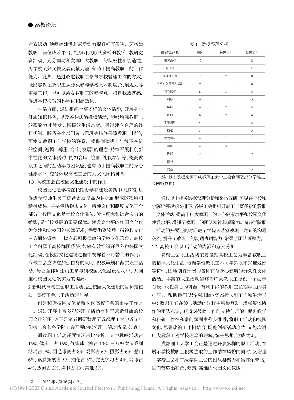 新时代高校工会职工活动对校...影响——以成都理工大学为例_李燮.pdf_第2页
