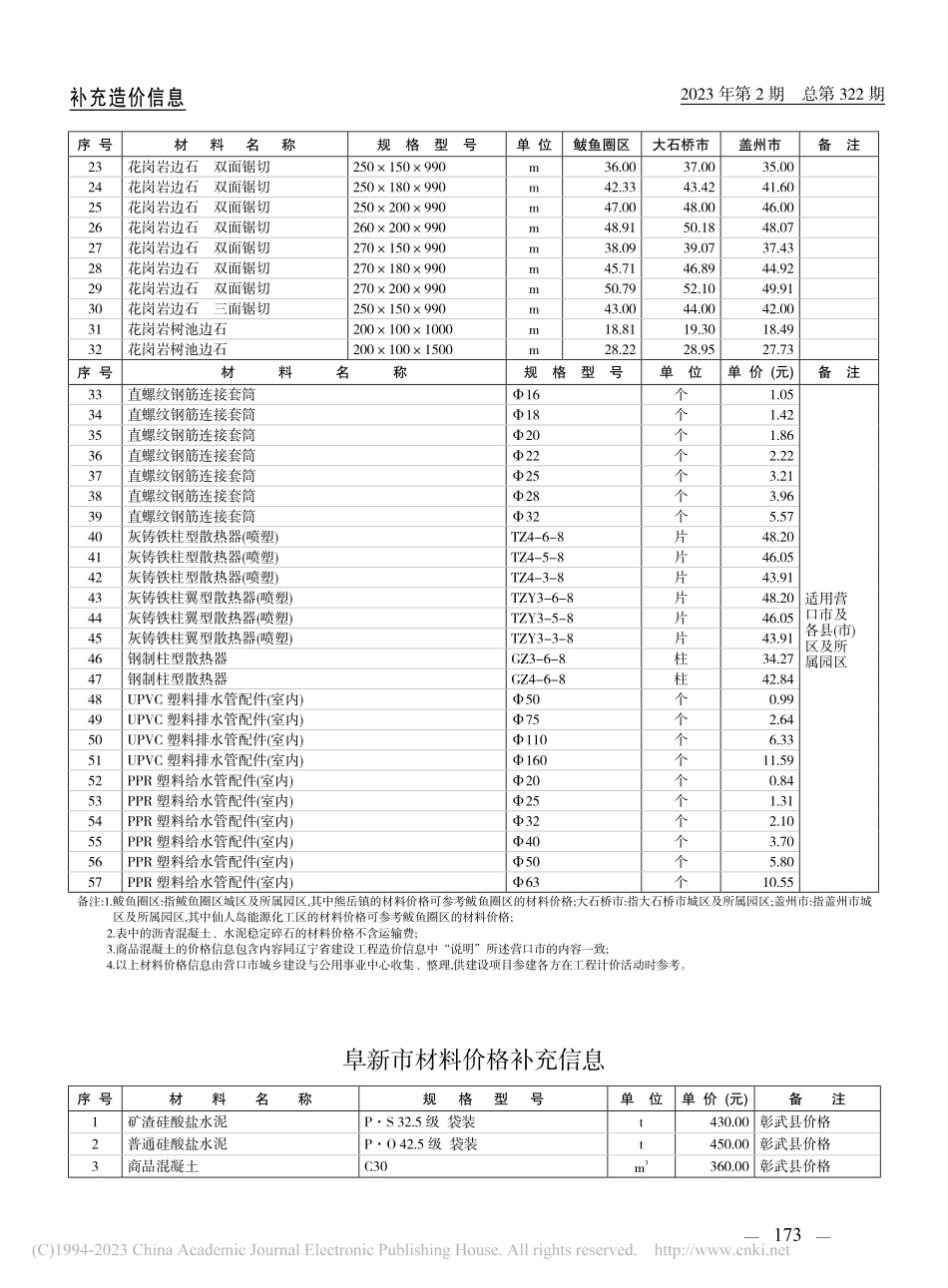 营口市材料价格补充信息.pdf_第2页