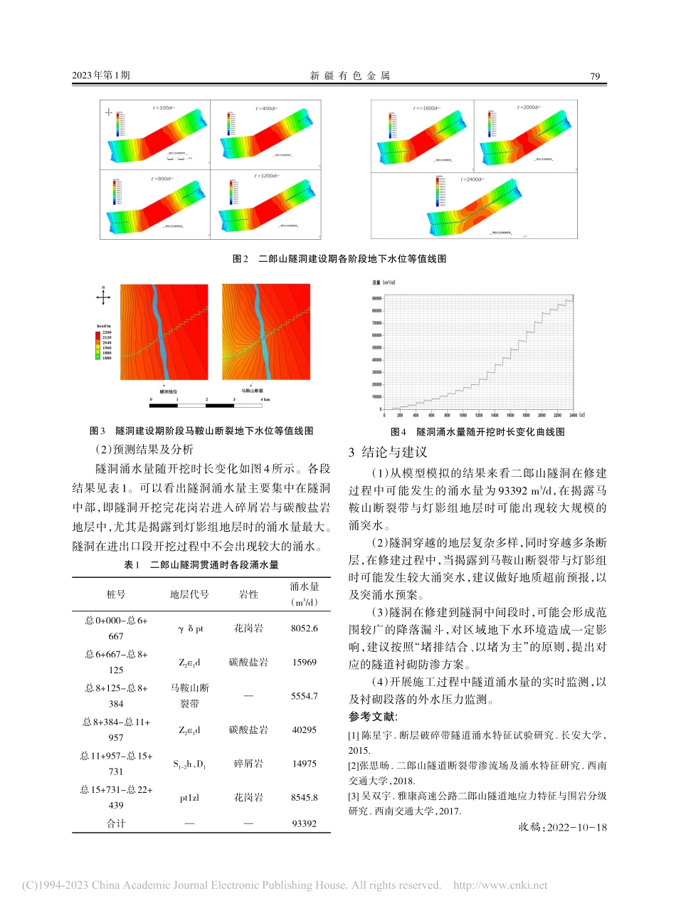 引大济岷二郎山隧洞工程涌突水数值模拟_王振.pdf_第2页