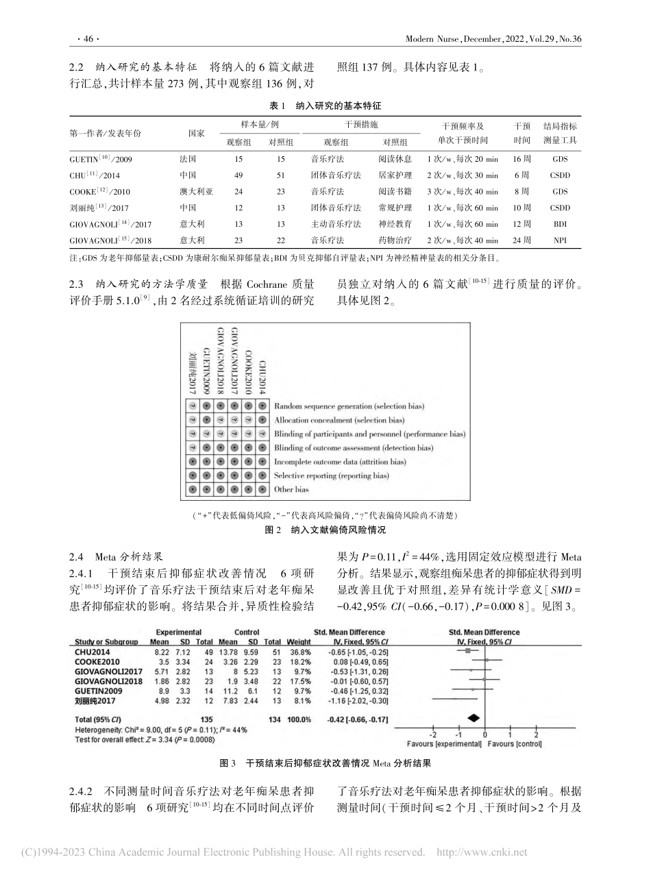 音乐疗法对老年痴呆患者抑郁症状影响的Meta分析_曹汝汝.pdf_第3页