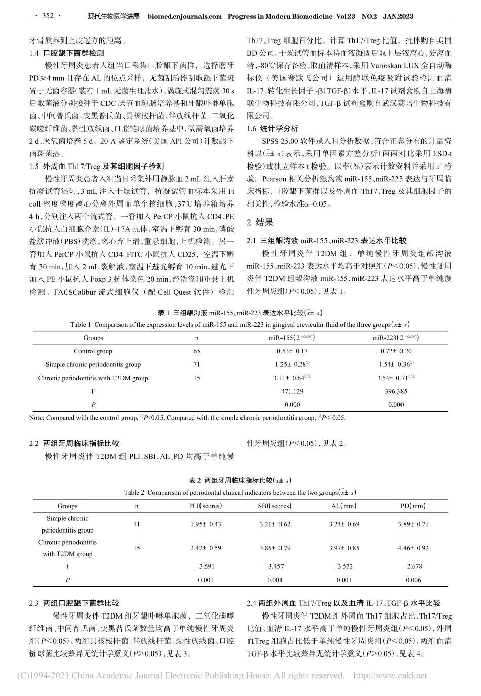 龈沟液miR-155、mi..._Treg失衡的相关性分析_叶良静.pdf_第3页