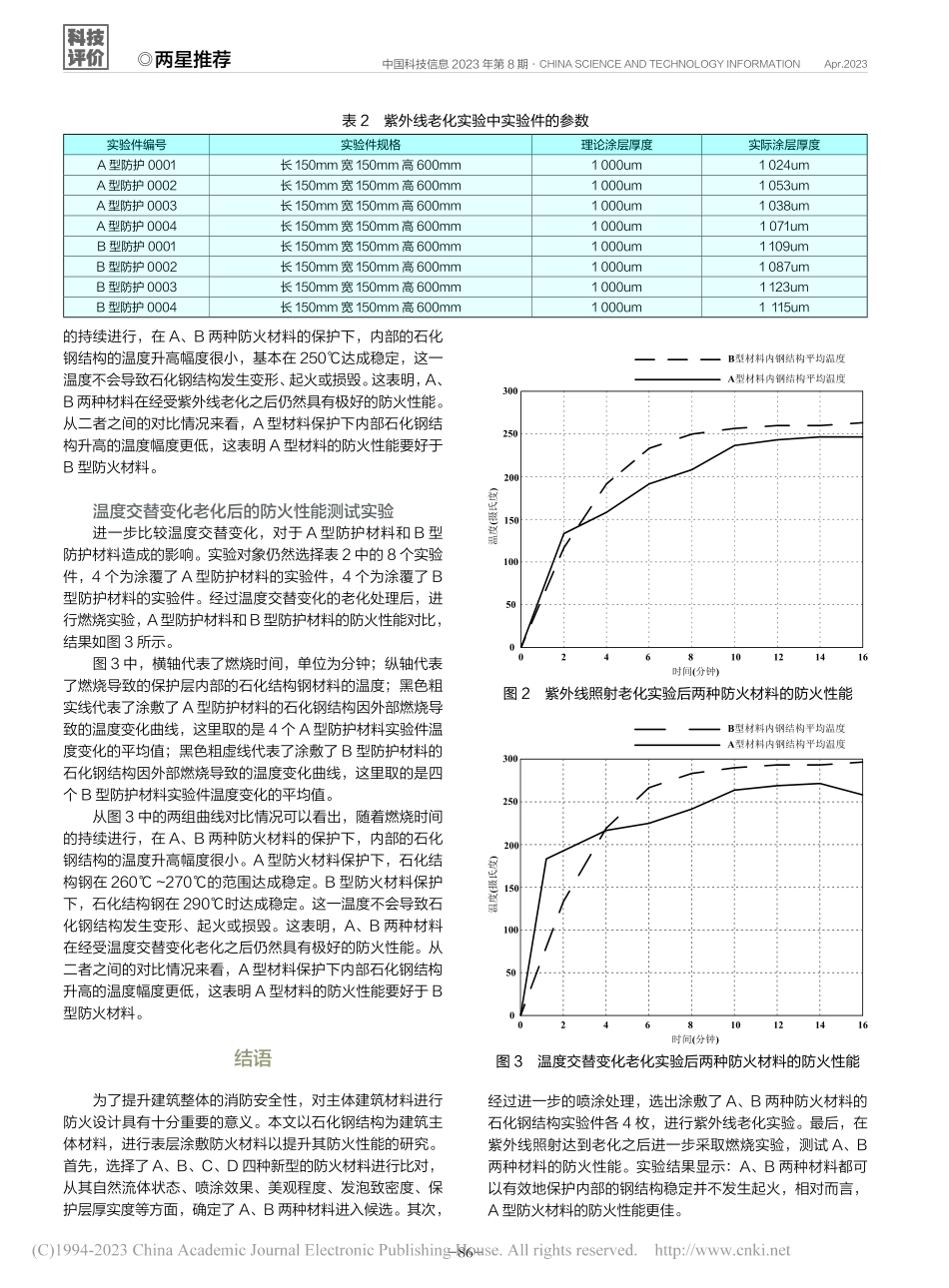 新型化工材料防火性能测试技术_刘国雄.pdf_第3页