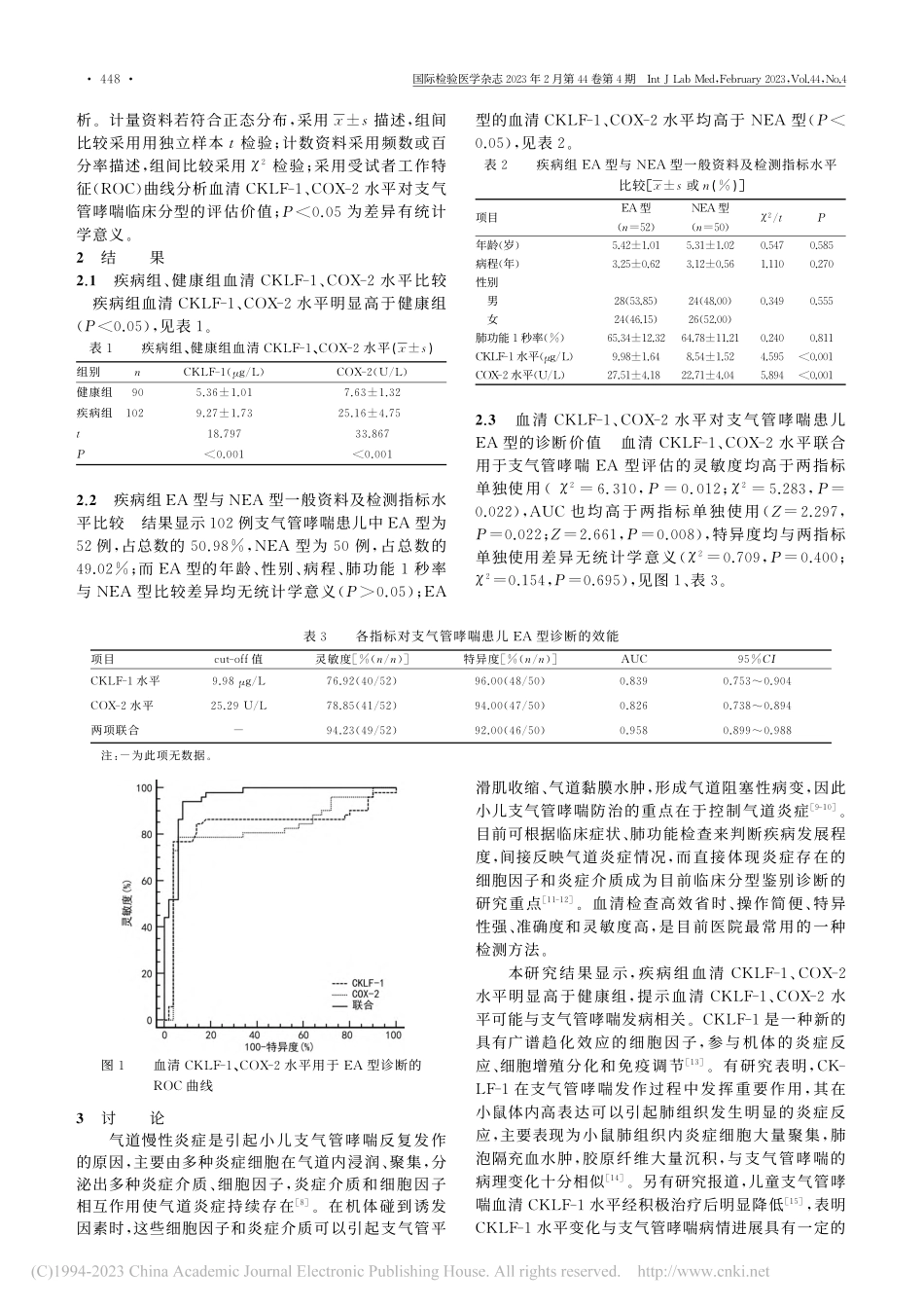 血清CKLF-1、COX-...气管哮喘患儿临床分型的价值_谷志勇.pdf_第3页