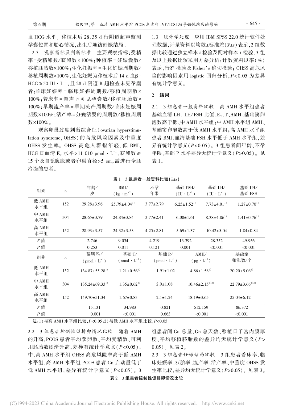 血清AMH水平对PCOS患...ICSI助孕妊娠结果的影响_程田田.pdf_第3页