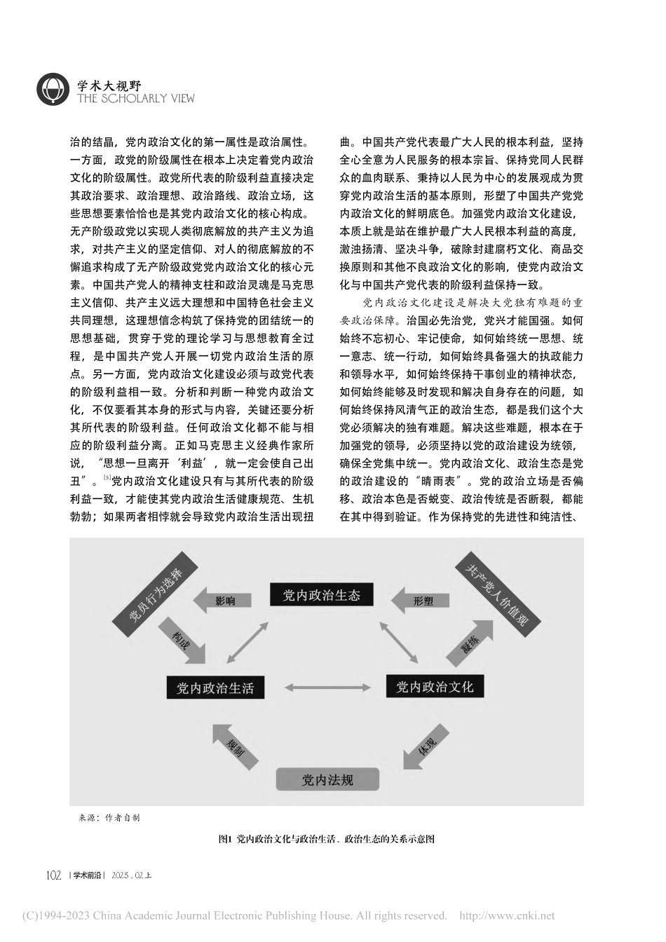新时代加强党内政治文化建设的理论思考_杨子强.pdf_第3页