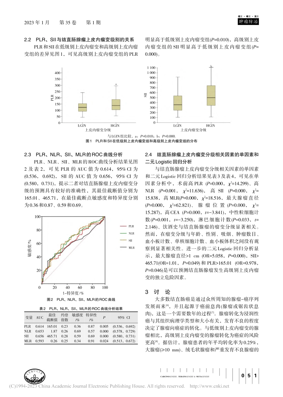 炎症指标与结直肠腺瘤上皮内瘤变分级的相关性分析_刘书娟.pdf_第3页