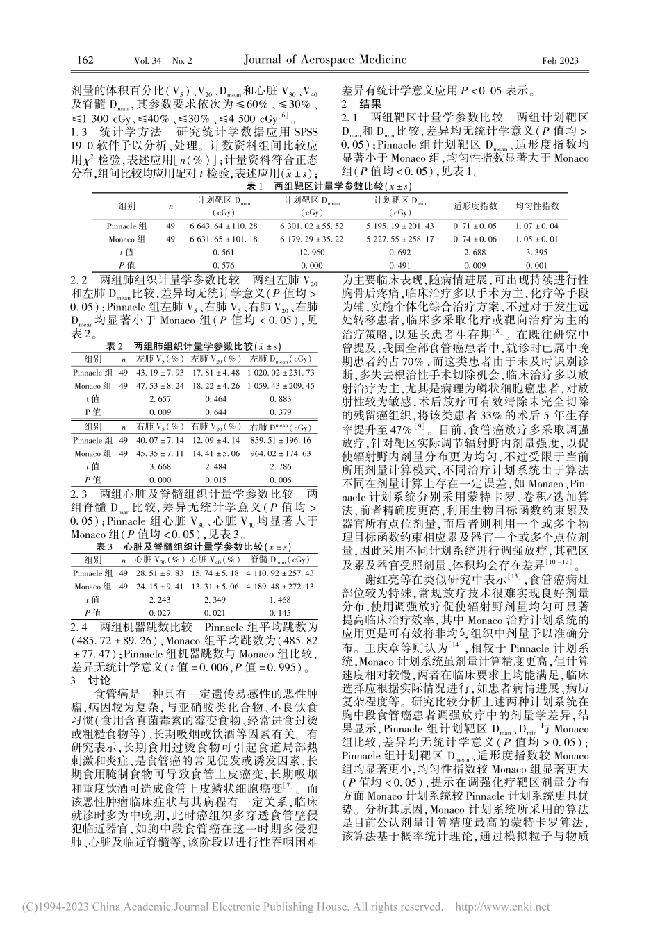 胸中段食管癌患者Monac...系统的剂量学及心肺保护比较_李贺.pdf_第2页