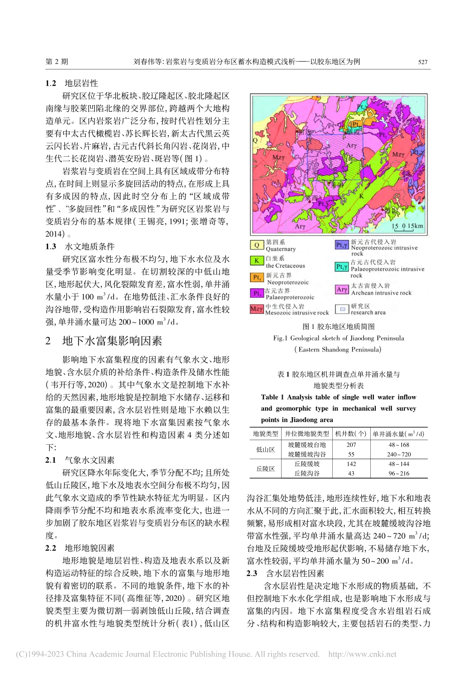 岩浆岩与变质岩分布区蓄水构...模式浅析——以胶东地区为例_刘春伟.pdf_第2页