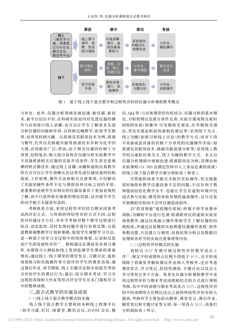 仪器分析课程混合式教学探究_王双寿.pdf_第2页