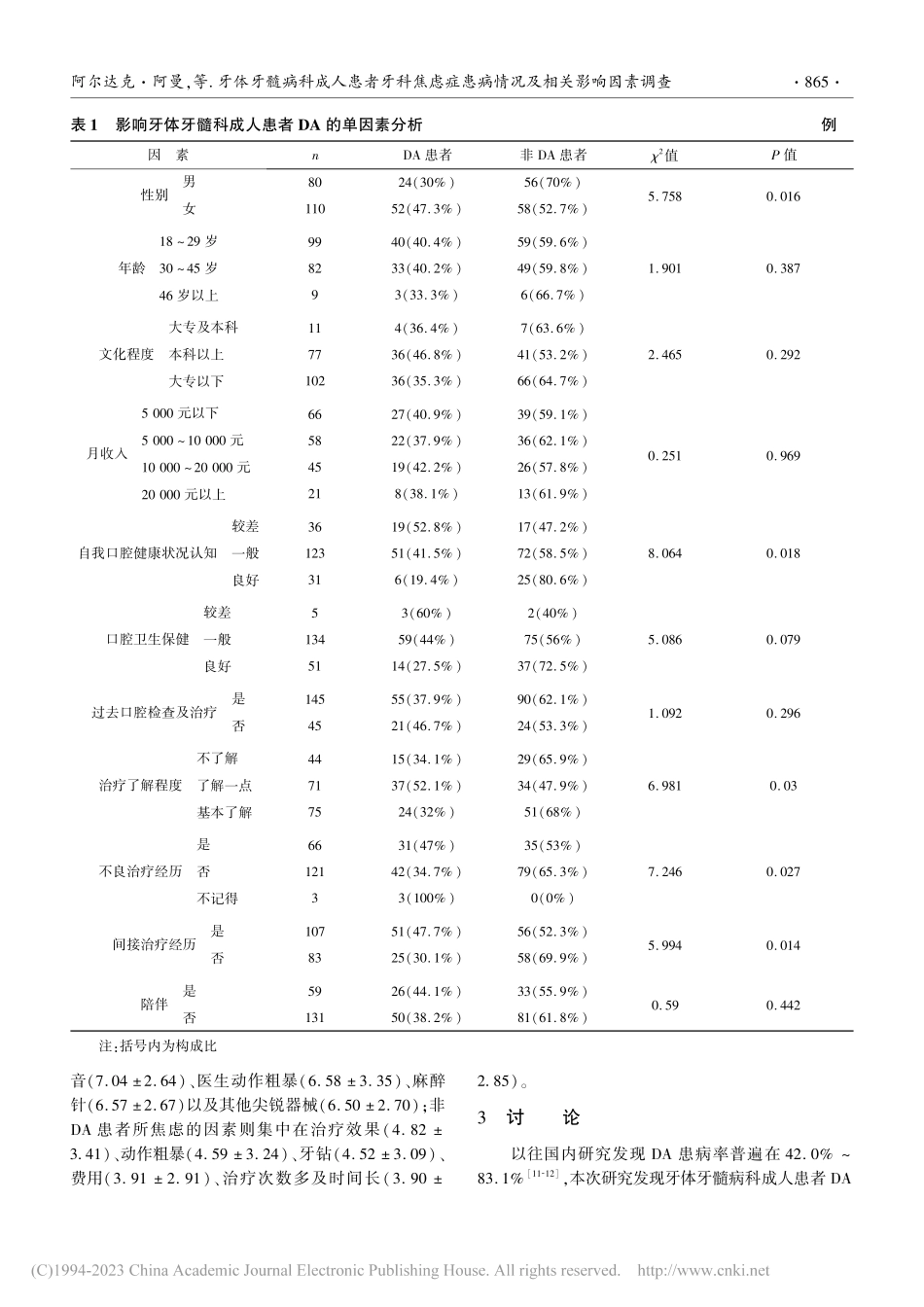 牙体牙髓病科成人患者牙科焦...患病情况及相关影响因素调查_阿尔达克·阿曼.pdf_第3页