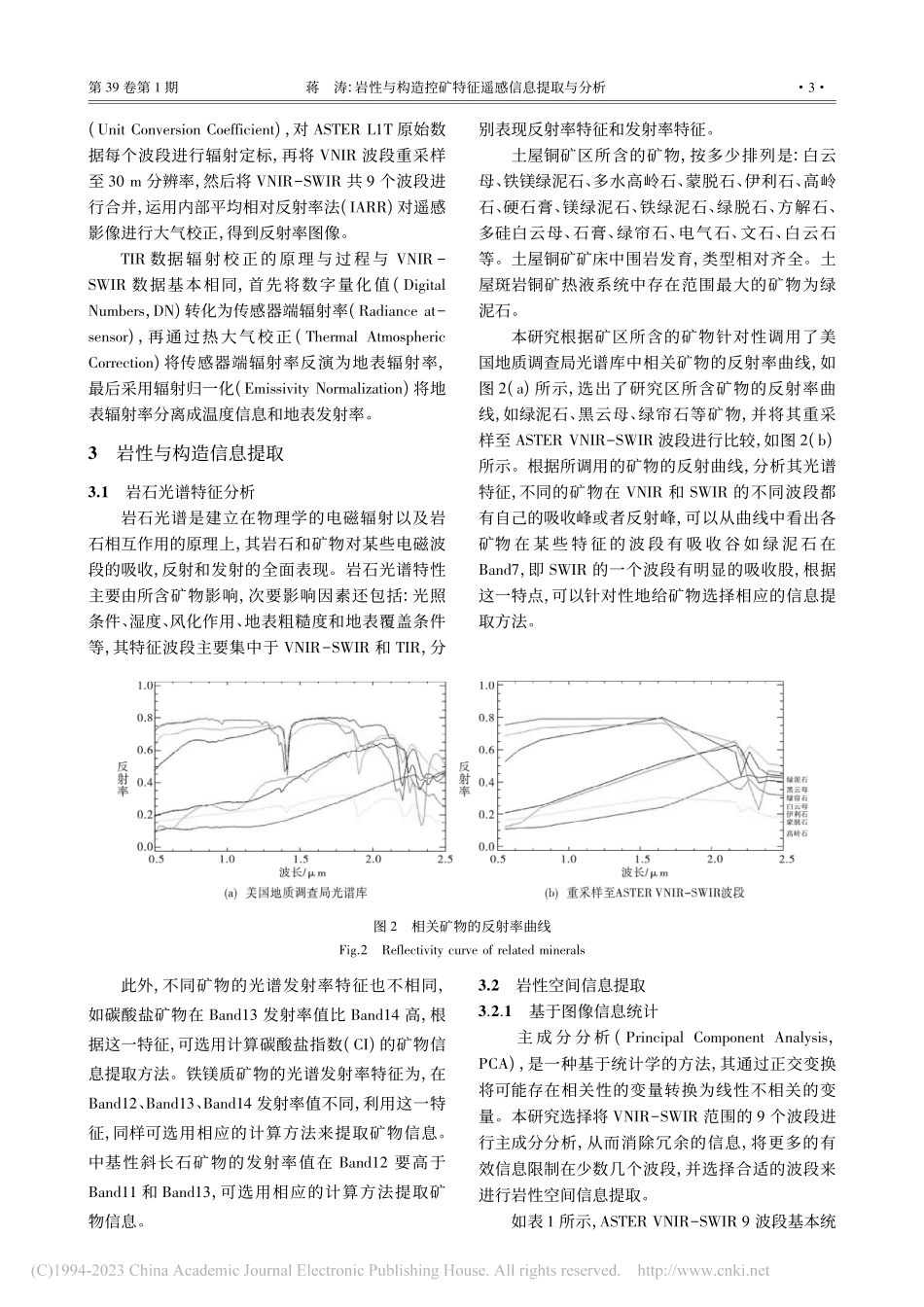岩性与构造控矿特征遥感信息...分析——以东天山铜矿区为例_蒋涛.pdf_第3页