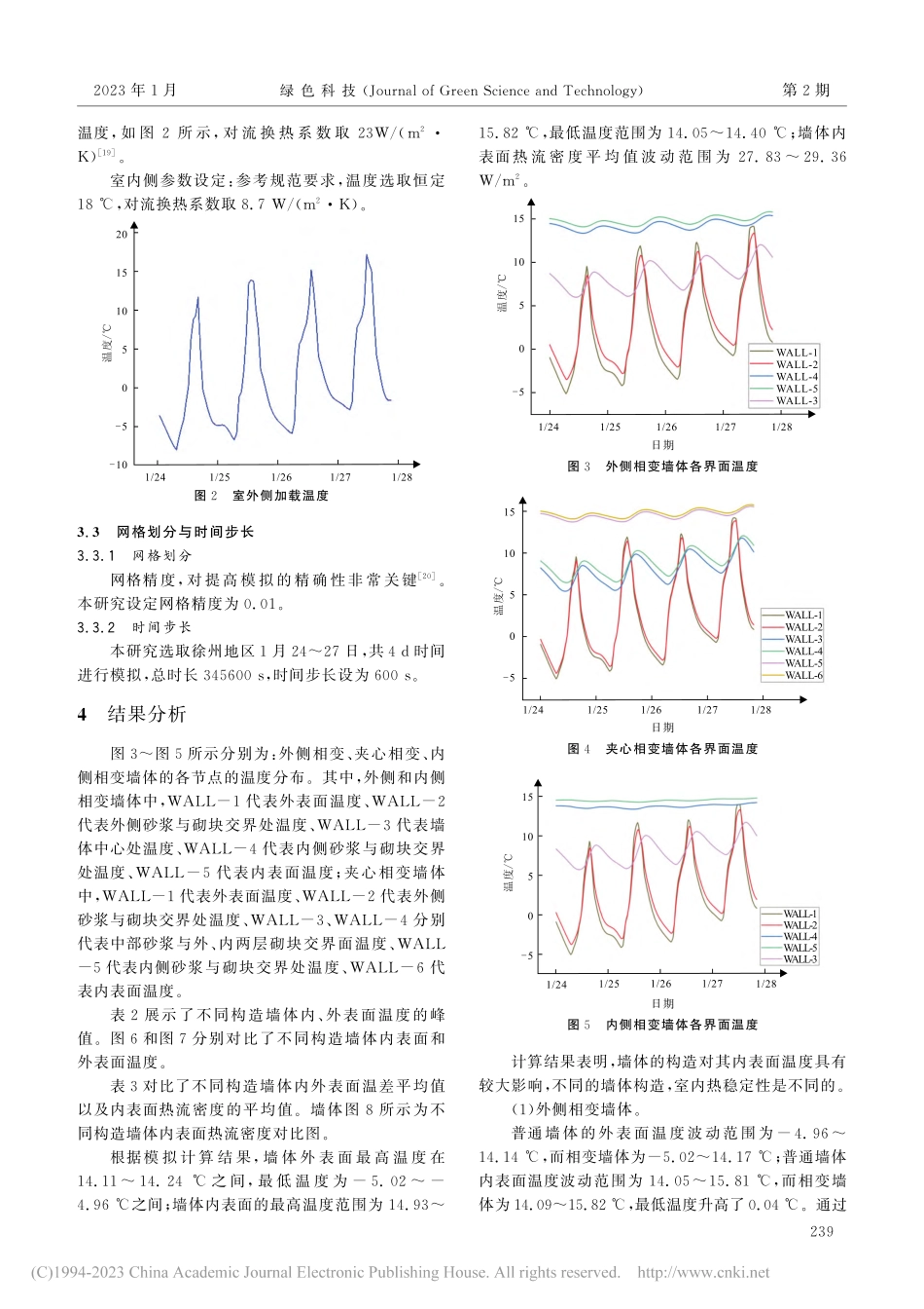 相变墙体构造对室内热稳定性影响分析_张丽娟.pdf_第3页