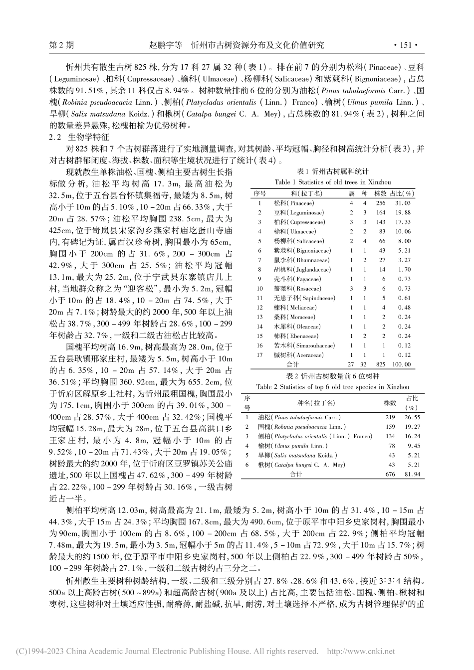 忻州市古树资源分布及文化价值研究_赵鹏宇.pdf_第2页