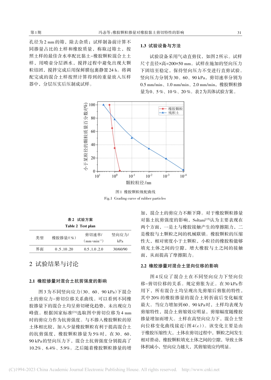 橡胶颗粒掺量对橡胶黏土剪切特性的影响_冯忞.pdf_第3页