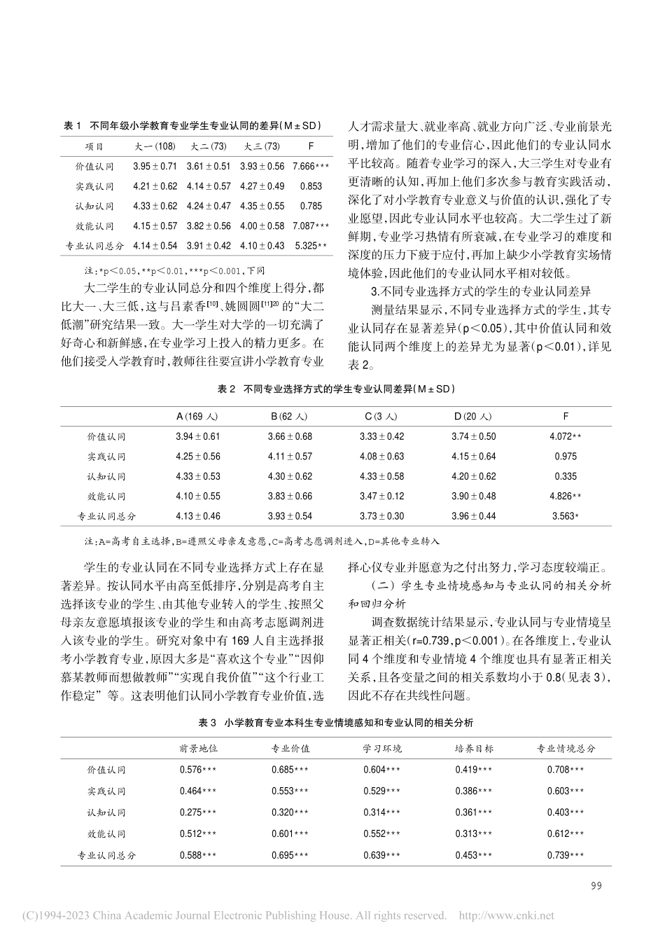 小学教育专业本科生专业情境...——基于衡水学院的问卷调查_杨小敏.pdf_第3页