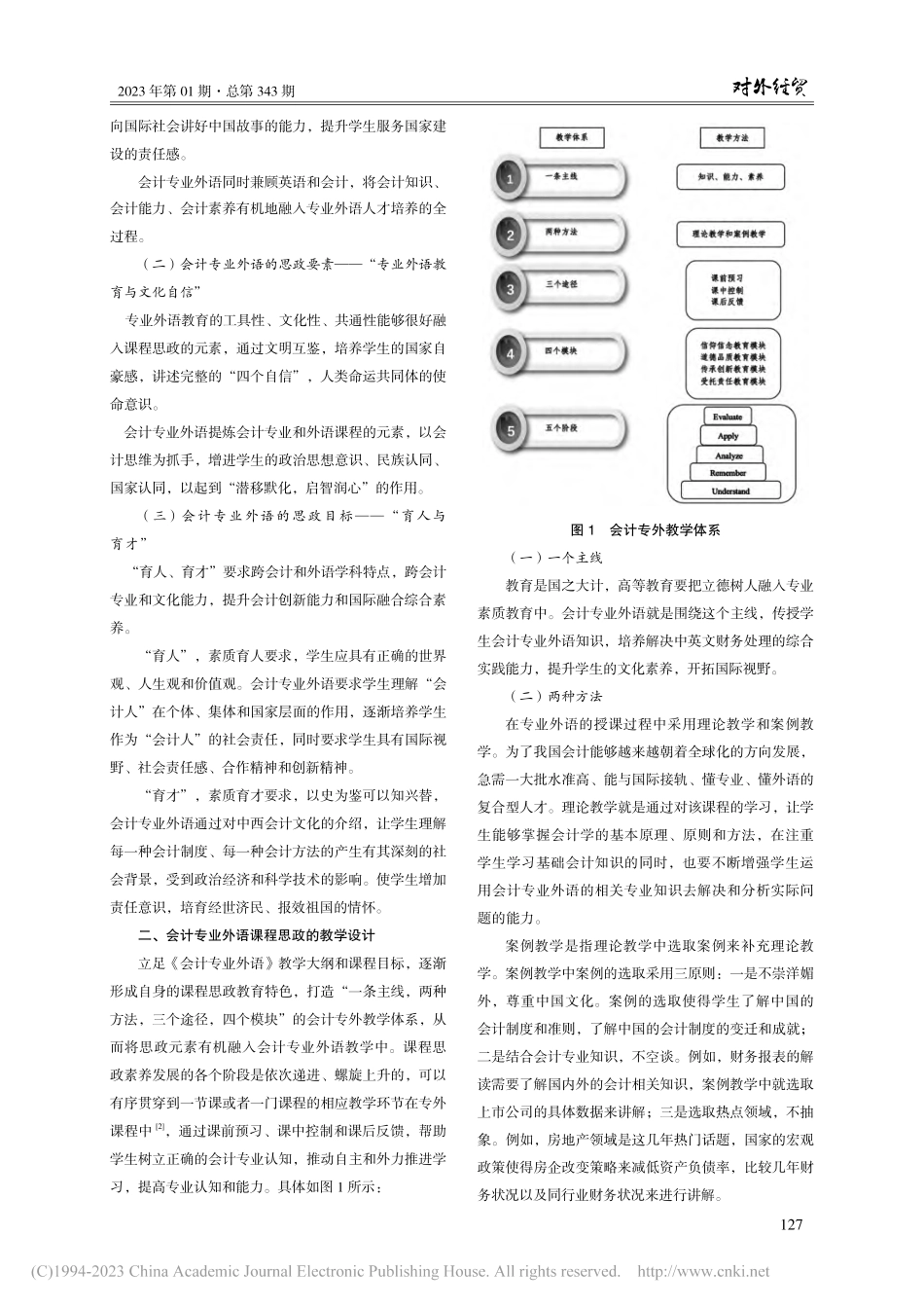 新时代思政建设融入会计专业外语课程初探_耿晓兰.pdf_第2页