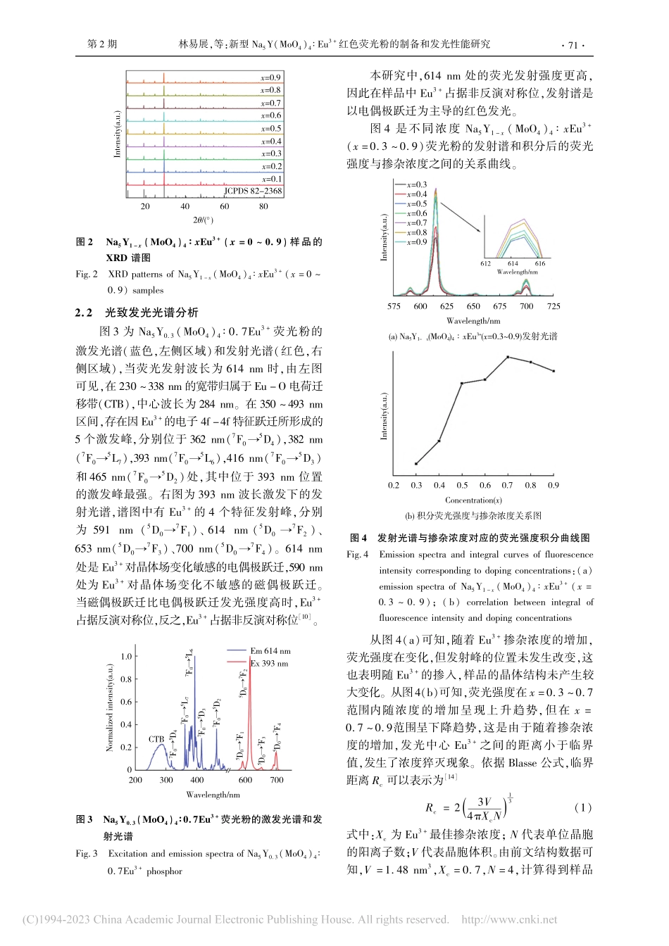 新型Na_5Y(MoO_4...荧光粉的制备和发光性能研究_林易展.pdf_第3页