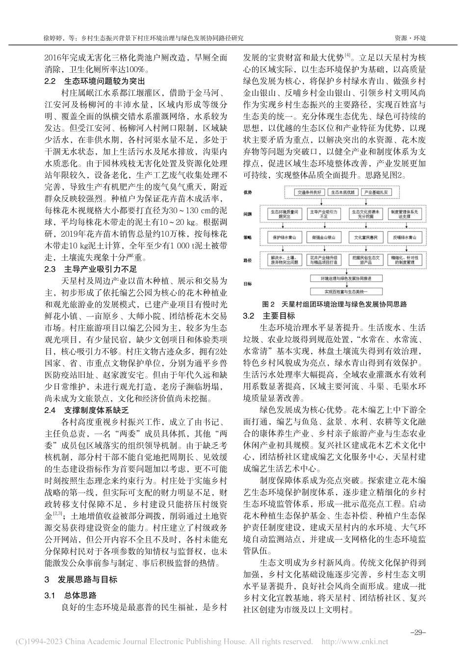 乡村生态振兴背景下村庄环境...——以寿安镇天星村组团为例_徐婷婷.pdf_第2页