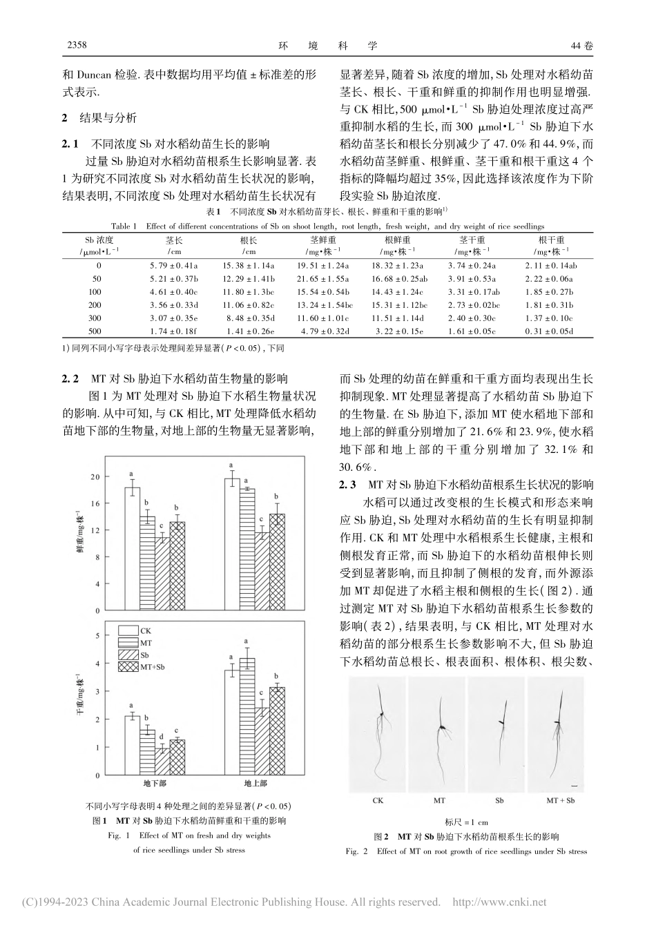 外源褪黑素对锑胁迫下水稻幼苗生长和抗氧化系统的影响_储玉檀.pdf_第3页