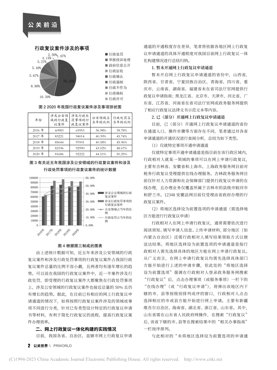 网上行政复议系统一体化构建...复议申请的开通情况为基础点_潘学宁.pdf_第2页