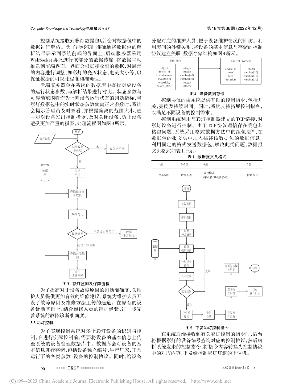 微服务架构的智慧彩灯控制系统设计与实现_孙志尧.pdf_第3页
