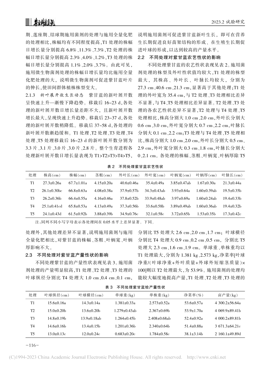 微生物菌剂对紫甘蓝的施用效果研究_陈海玲.pdf_第3页