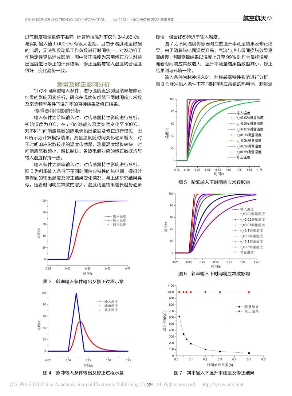 温畸变测量用小惯性温度数据修正方法及模拟验证_王世栋.pdf_第3页