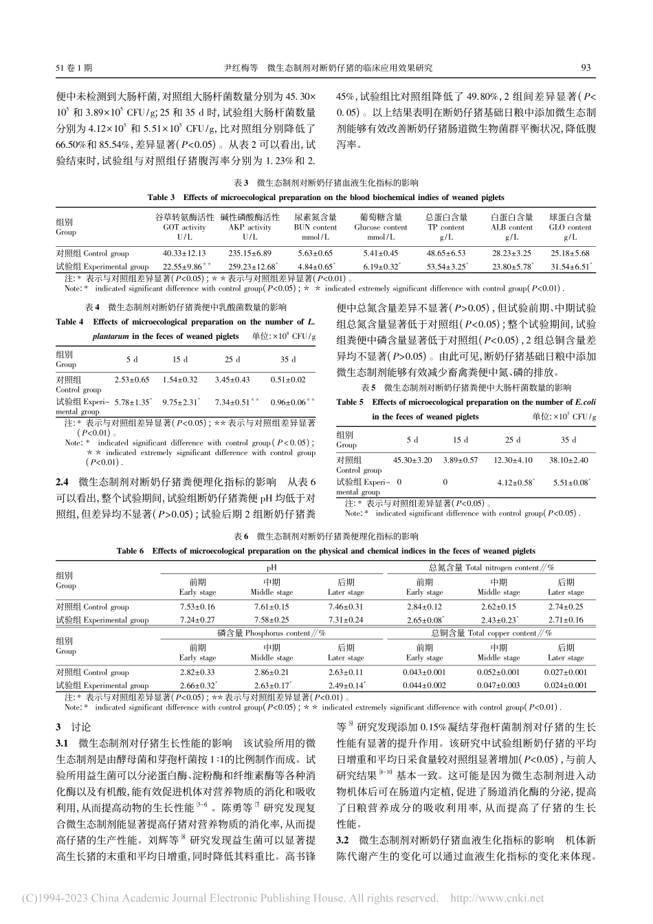 微生态制剂对断奶仔猪的临床应用效果研究_尹红梅.pdf_第3页