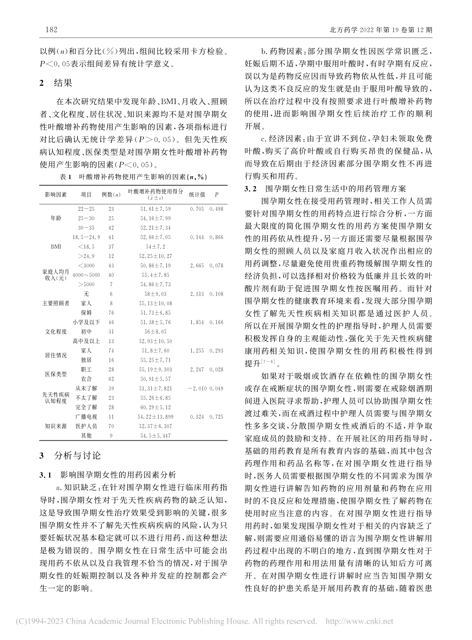 围孕期女性叶酸增补KAP现况调查分析_郭敏端.pdf_第2页