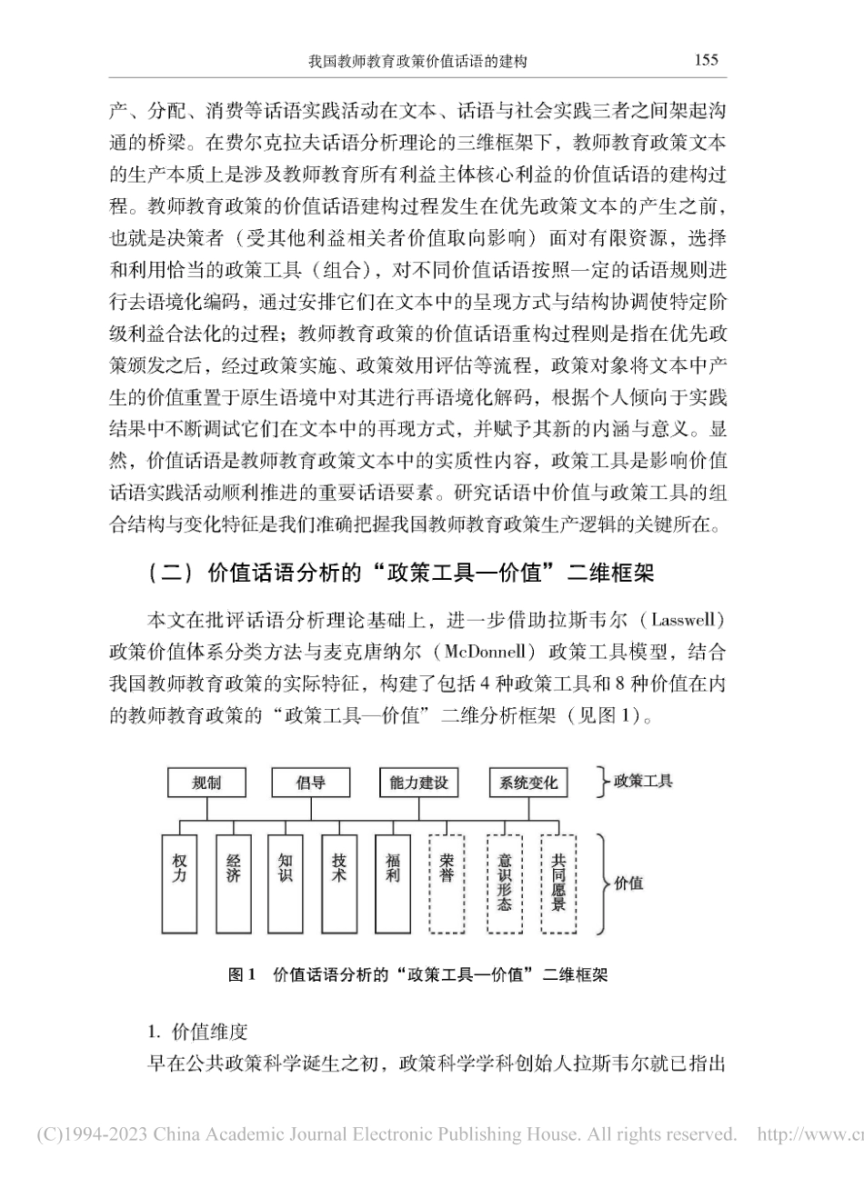 我国教师教育政策价值话语的...1年教师教育政策的文本分析_陈婷婷.pdf_第3页