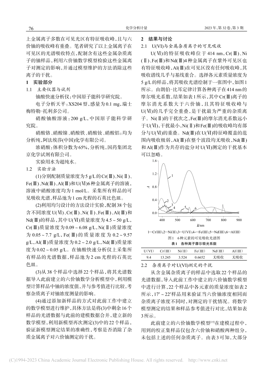 吸收光谱法测定六价铀时5种杂质金属离子的干扰及消除_王玲.pdf_第2页
