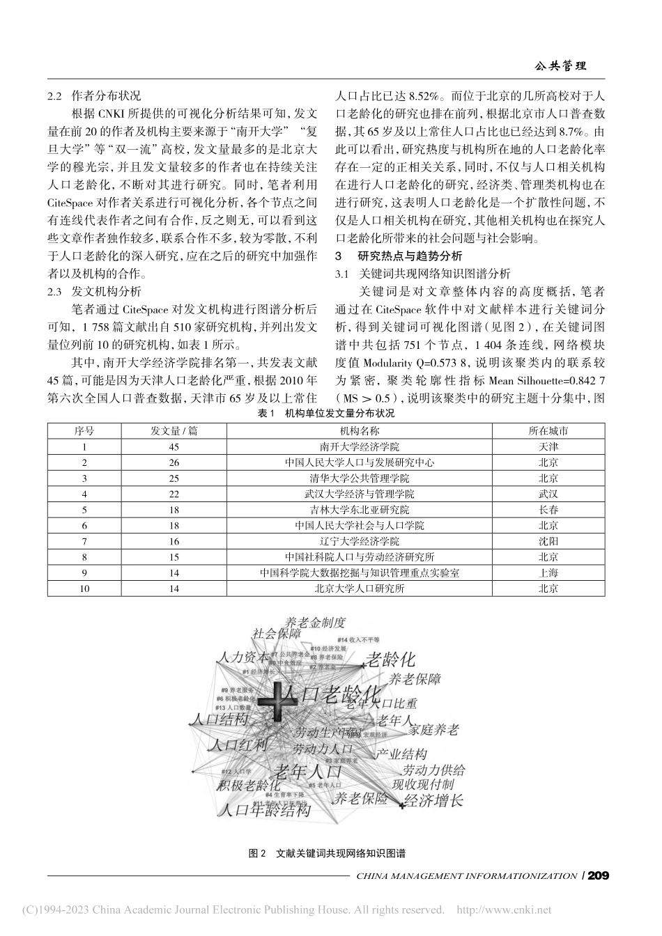 我国近20年人口老龄化研究...eSpace的知识图谱分析_朱瑞.pdf_第2页
