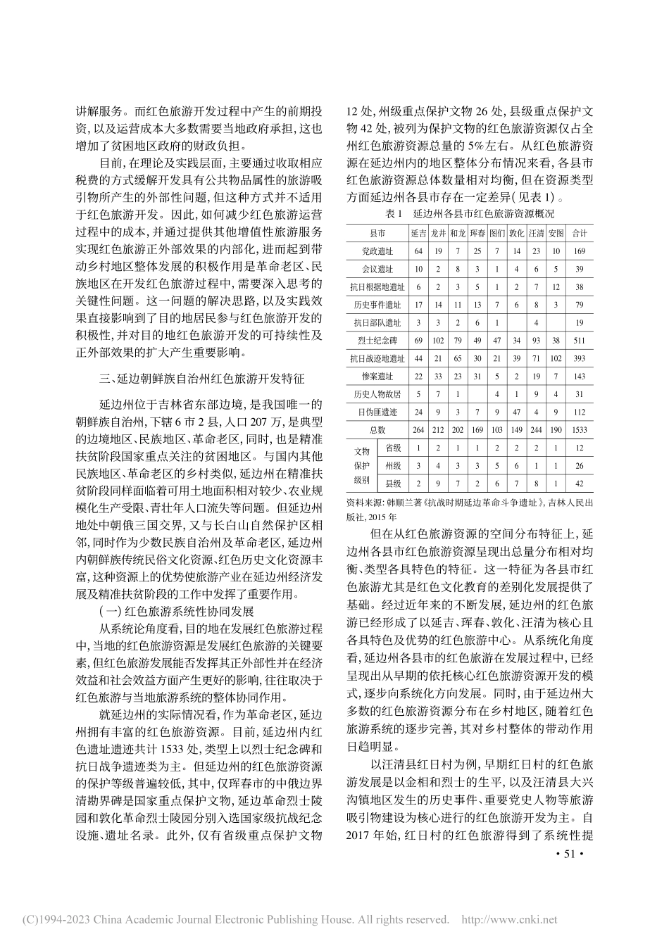 乡村振兴、内循环与民族地区...吉林省延边朝鲜族自治州为例_金洪培.pdf_第3页