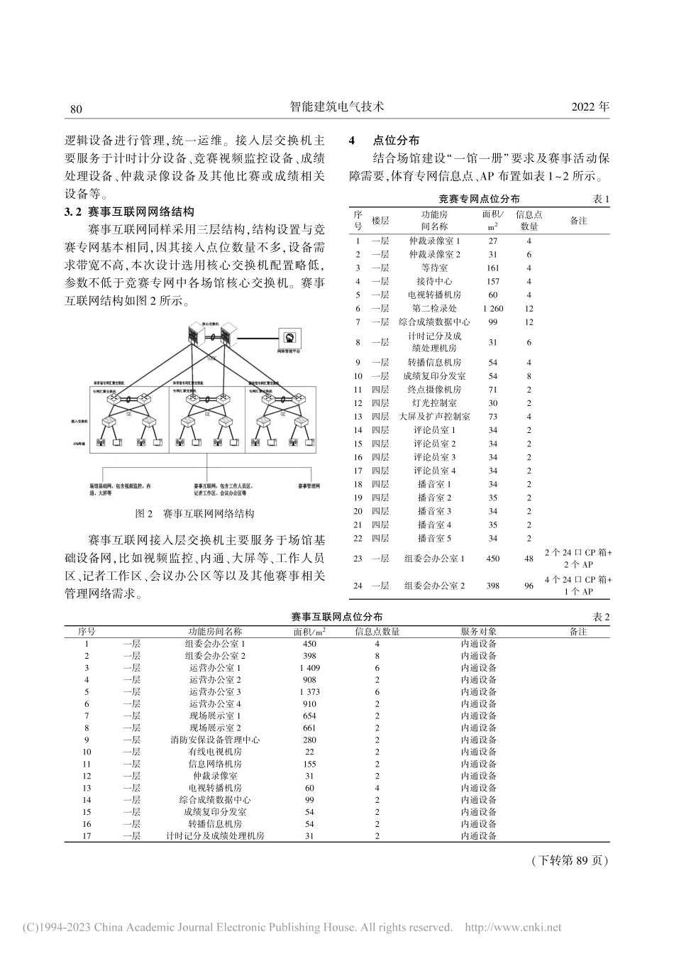 西安奥体中心体育场体育专网概述_冯营伟.pdf_第3页