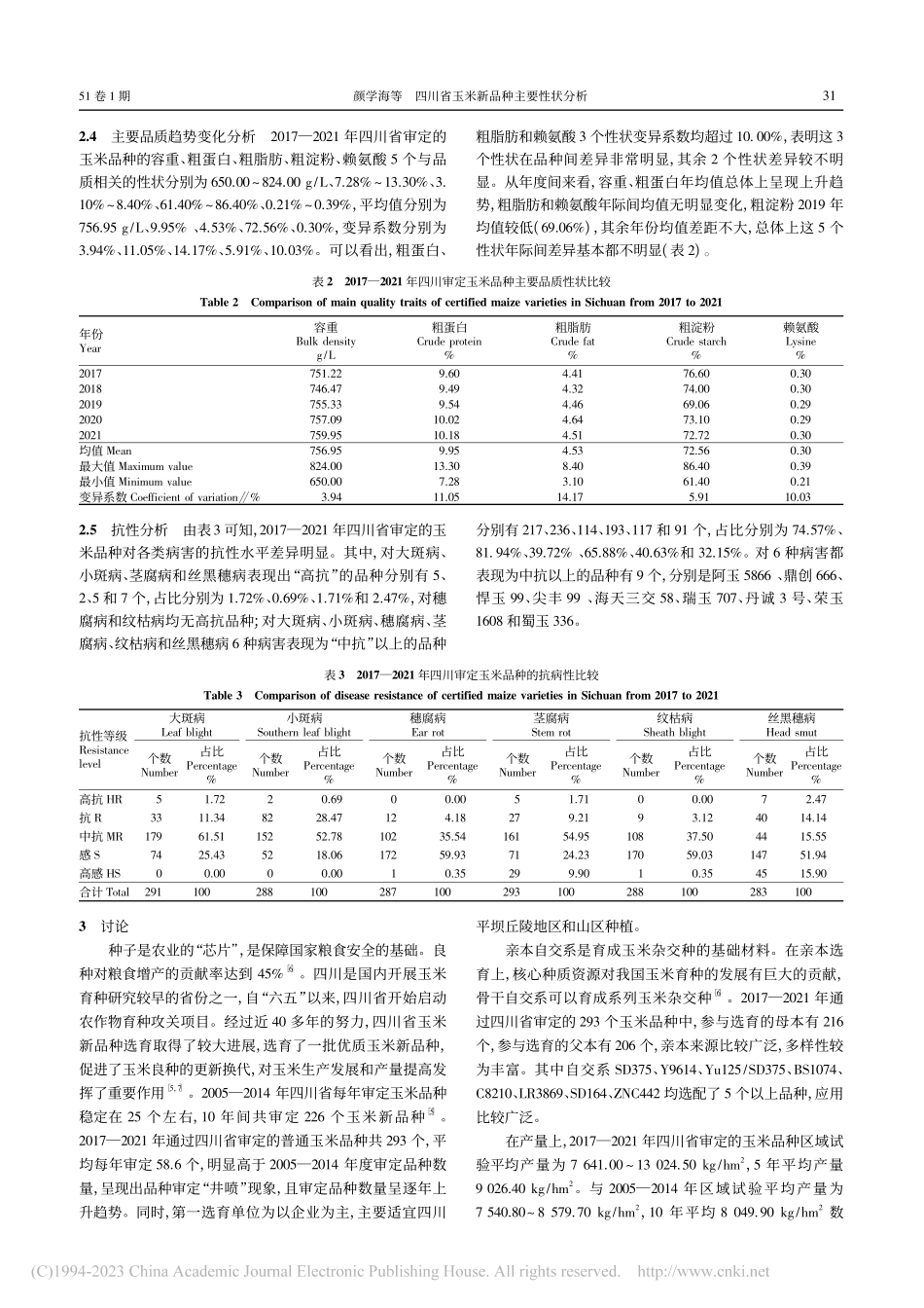 四川省玉米新品种主要性状分析_颜学海.pdf_第3页