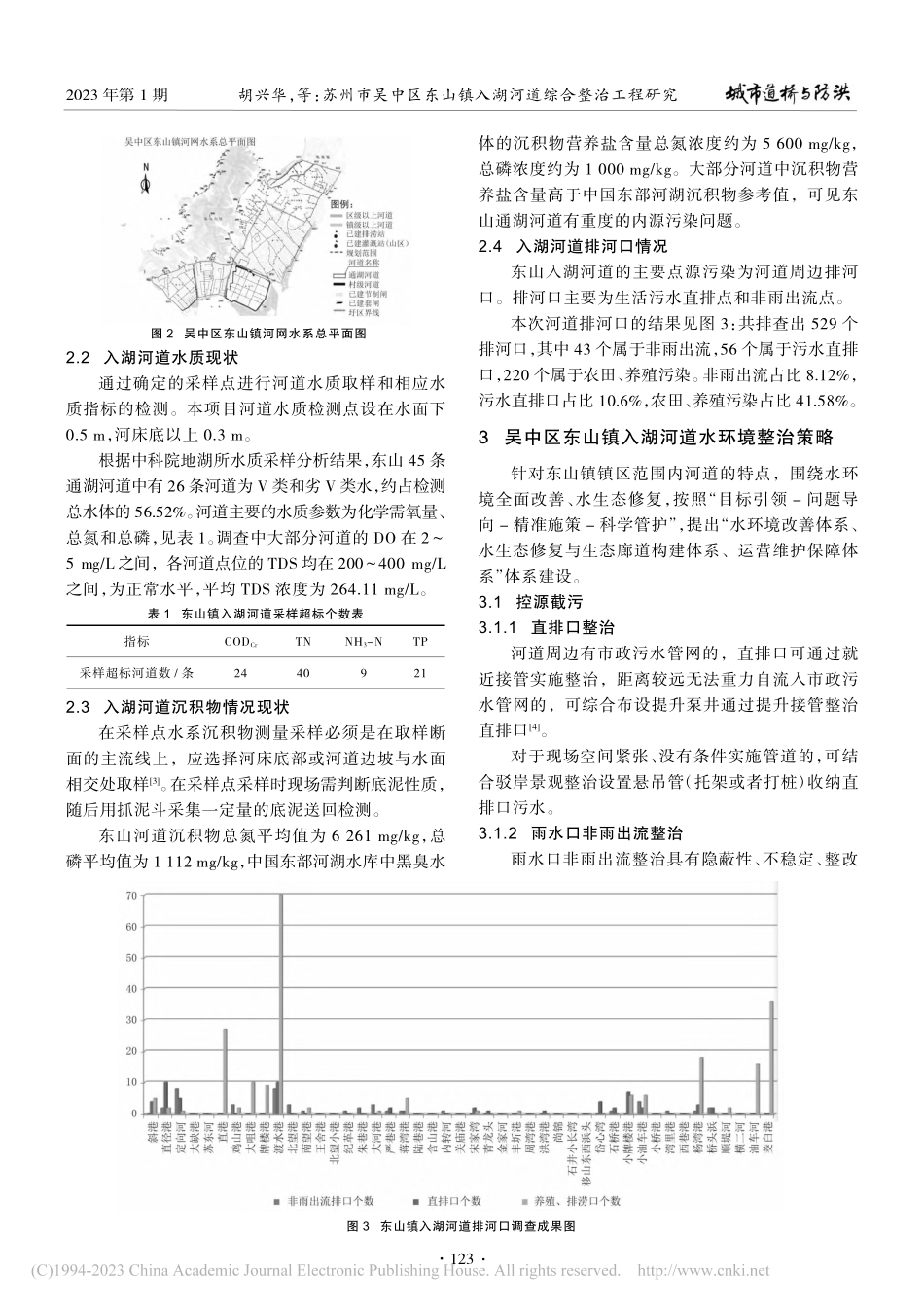 苏州市吴中区东山镇入湖河道综合整治工程研究_胡兴华.pdf_第2页