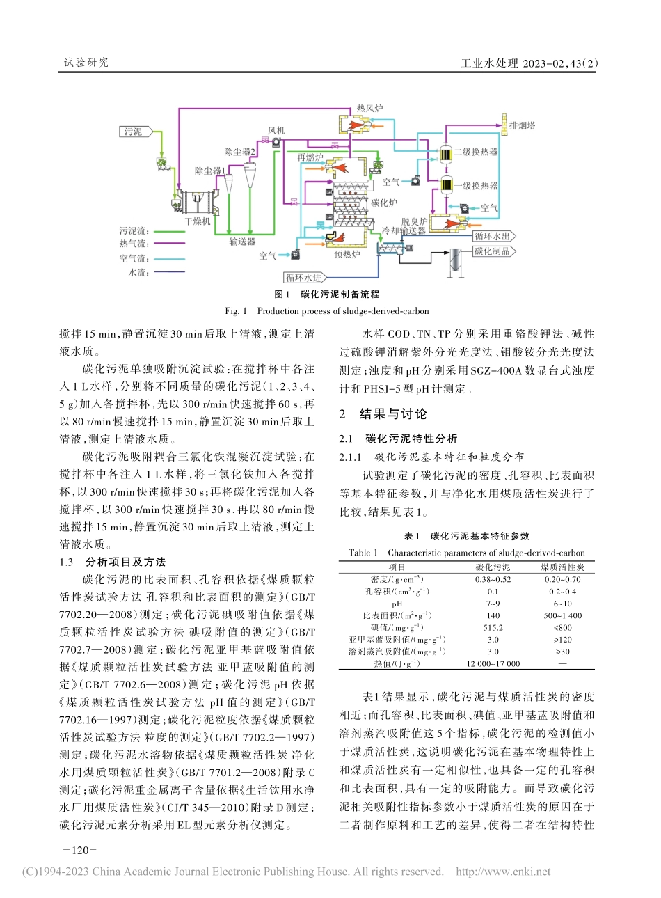 碳中和愿景下碳化污泥吸附耦合铁盐混凝处理污水_李振华.pdf_第3页