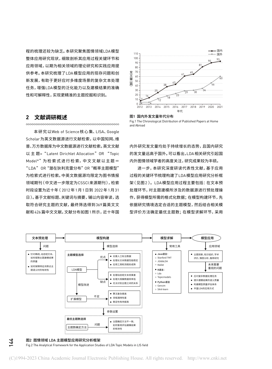 图情领域LDA主题模型应用研究进展述评_张东鑫.pdf_第2页
