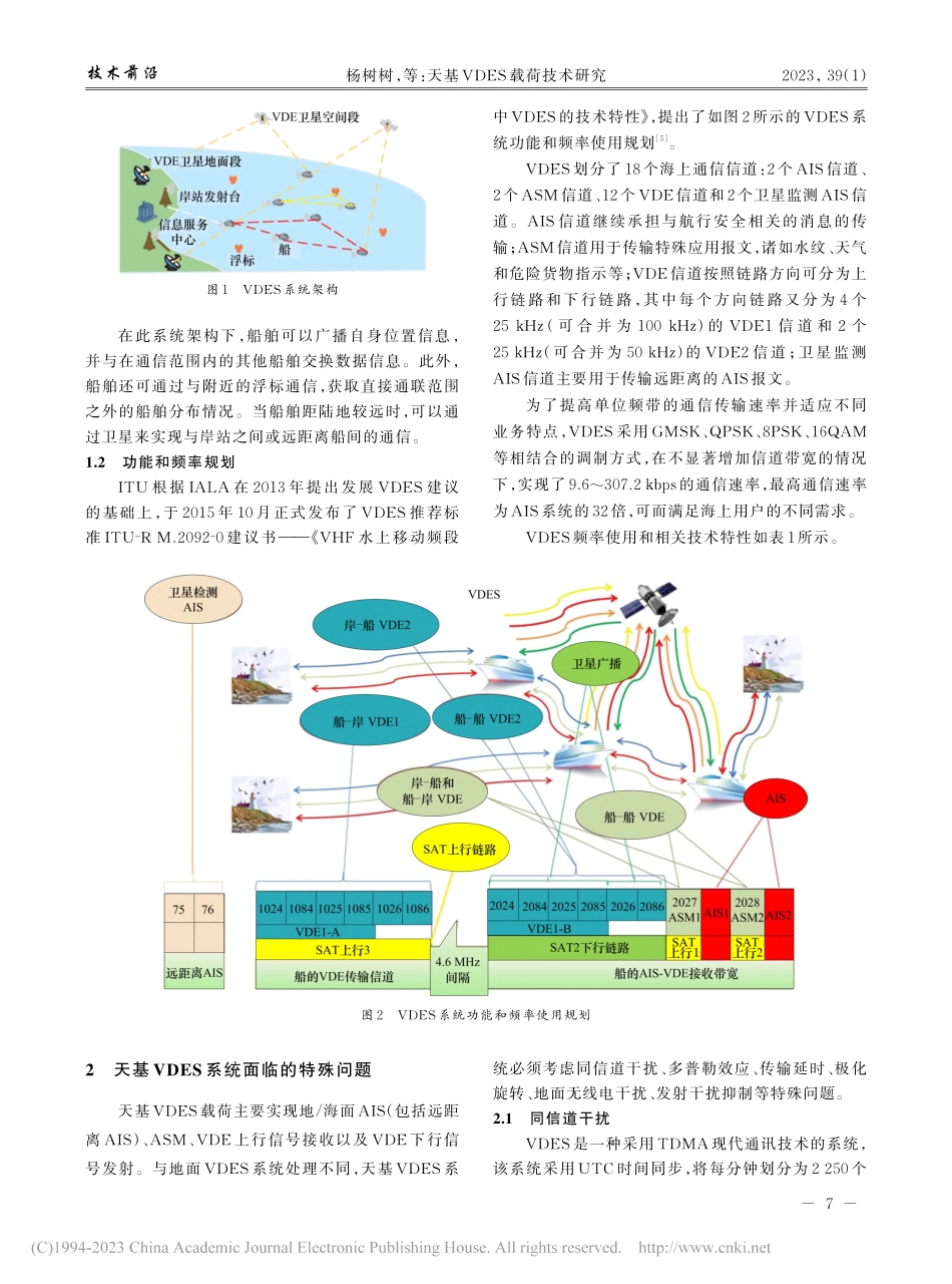 天基VDES载荷技术研究_杨树树.pdf_第2页