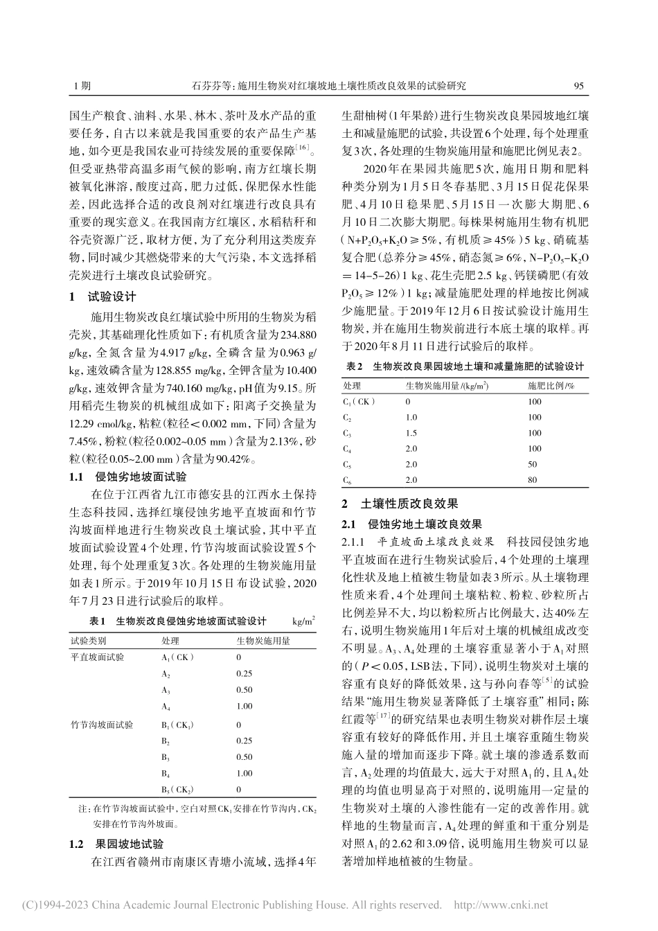 施用生物炭对红壤坡地土壤性质改良效果的试验研究_石芬芬.pdf_第2页