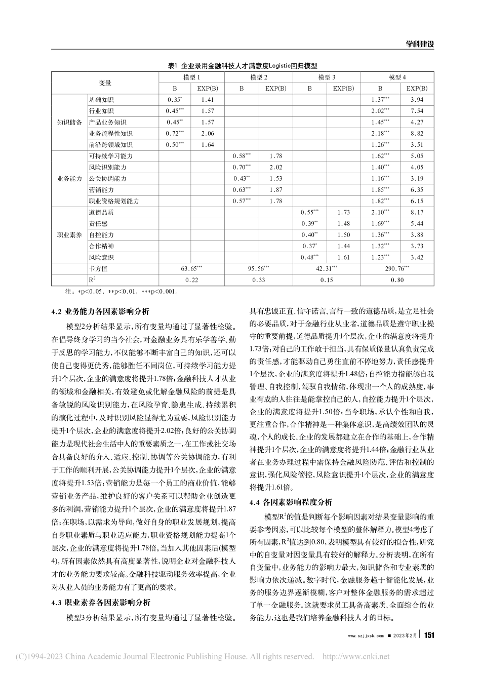 数字经济背景下金融科技人才...——基于企业视角的实证分析_吴娟.pdf_第3页