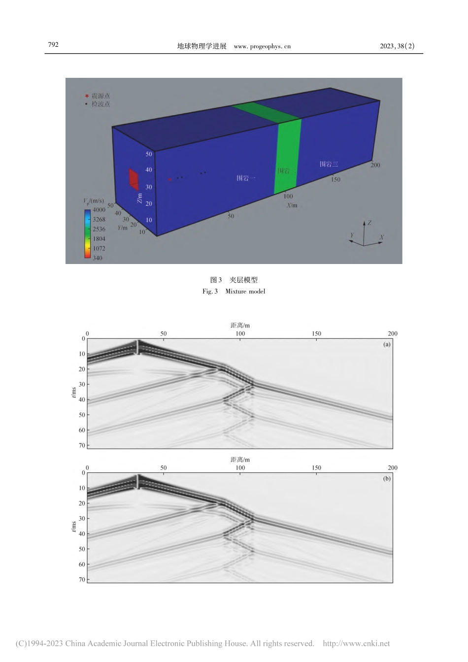 椭球定位速度分析方法在黑松驿地区超前预报中的应用_高振.pdf_第3页