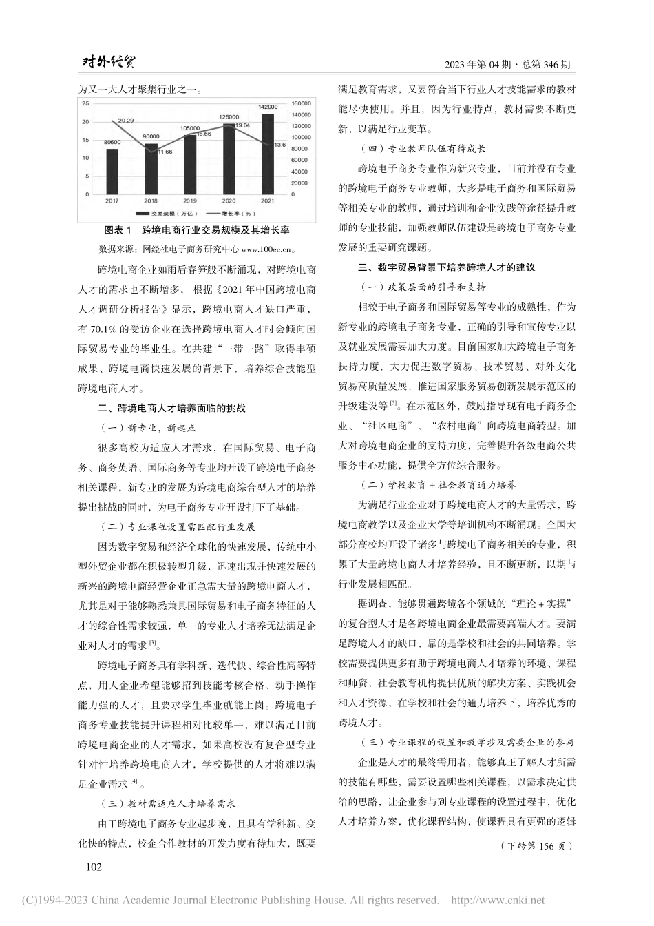数字贸易背景下跨境电子商务专业人才培养研究_丛文君.pdf_第2页