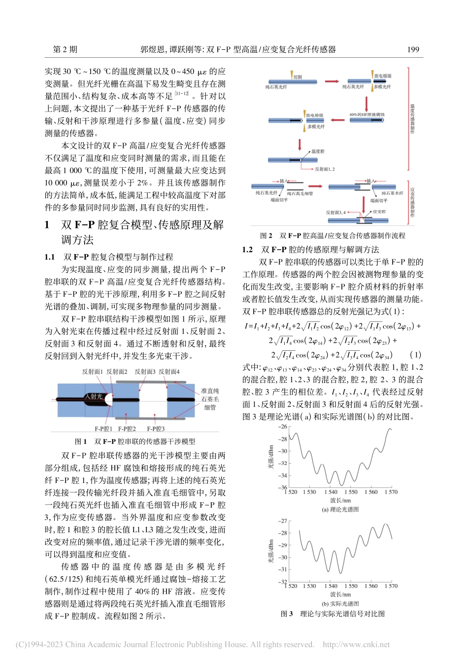双F-P型高温_应变复合光纤传感器_郭煜恩.pdf_第2页