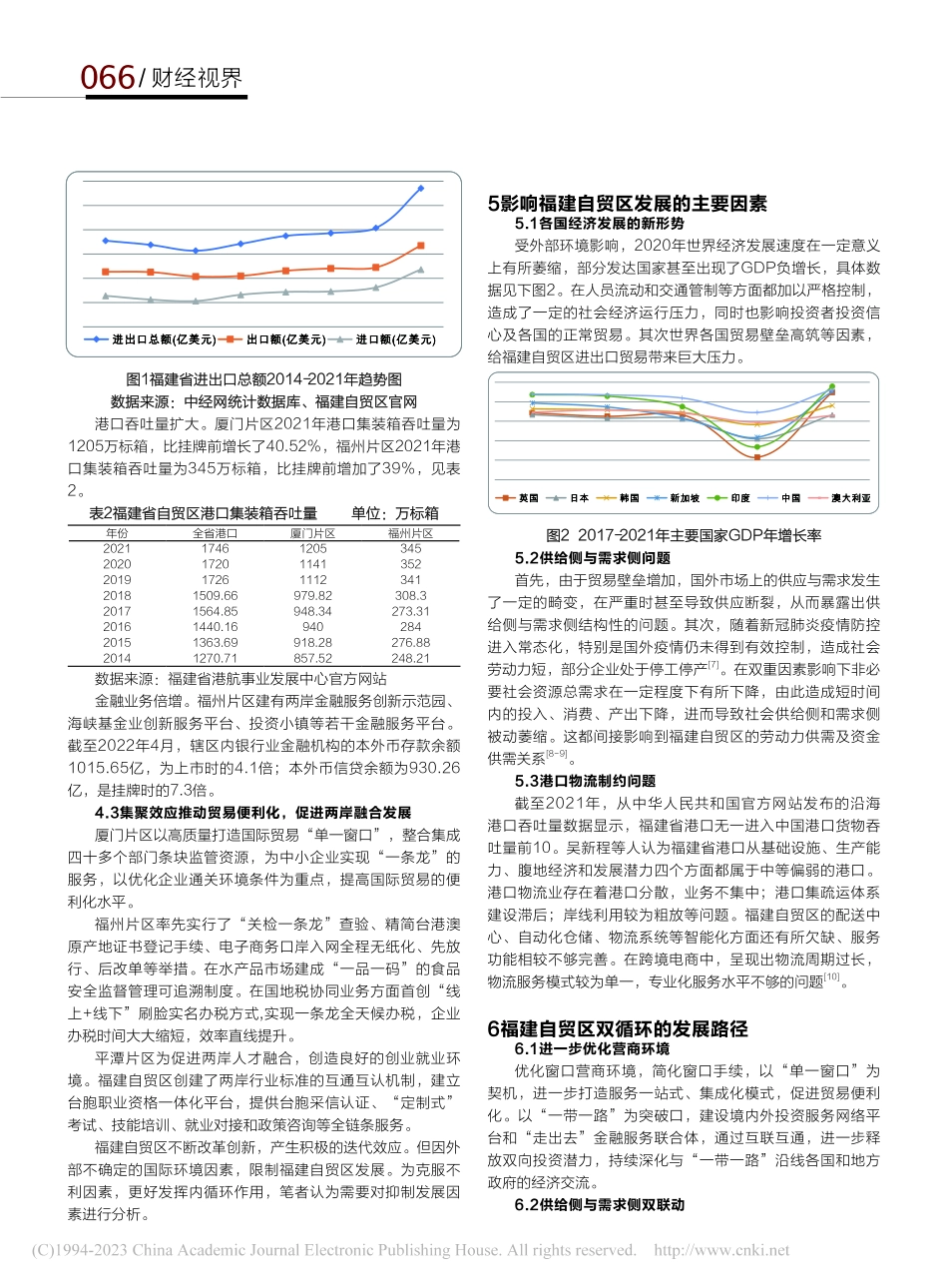 双循环背景下福建自贸区发展路径探析_张海丽.pdf_第2页