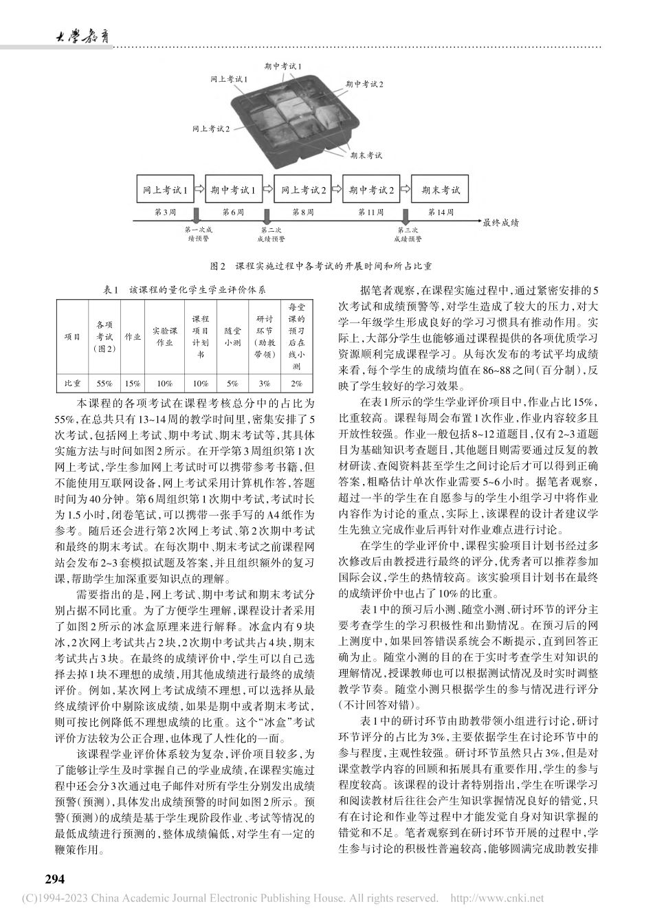 授课与研讨相结合课程的学业...大学生命科学专业某课程为例_范一强.pdf_第3页
