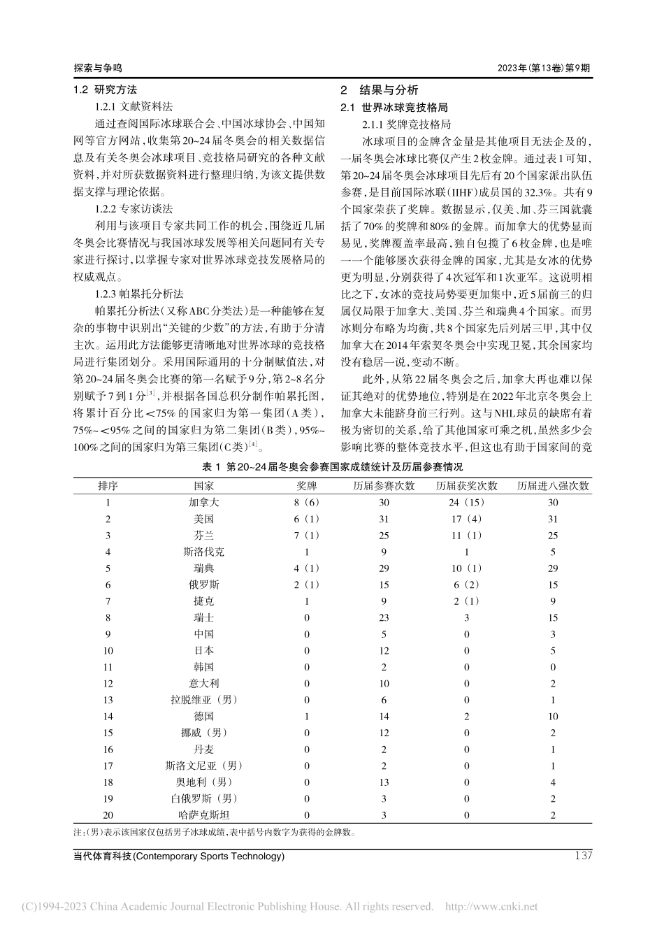 世界冰球竞技格局与发展趋势研究_田乃元.pdf_第2页